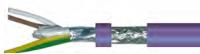 Кабель CAN-BUS TP-C-PVC 2x2x0,5 TKD KABEL 2002547