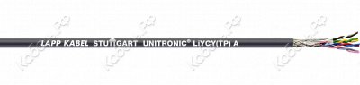 UNITRONIC LiYCY(TP) A 2x2xAWG26/7 LappKabel 0066202
