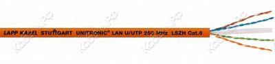 UNITRONIC LAN 250 U/UTP Cat.6 4x2xAWG24/1 LappKabel 2170186