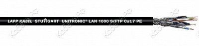 UNITRONIC LAN 1000 S/FTP Cat.7 (L)PE LappKabel 2170198