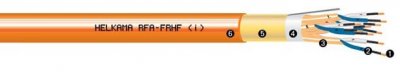 RFA-FRHF (i) (i) 2x2x0,75 Helkama 20667