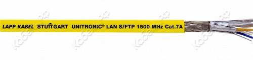 UNITRONIC® LAN 1500 S/FTP Cat.7A