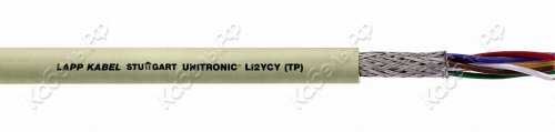 UNITRONIC® Li2YCY (TP)
