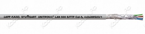 UNITRONIC® LAN 500 - Cat.6A