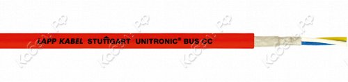UNITRONIC® BUS CC