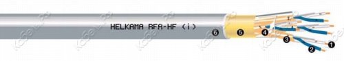 RFA-HF (i)